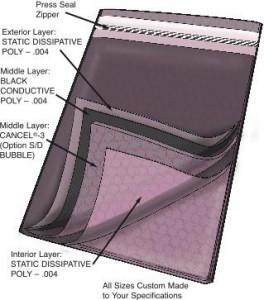 Series 4084 Static Dissipative/Black Conductive Zip Close Cushion Bag