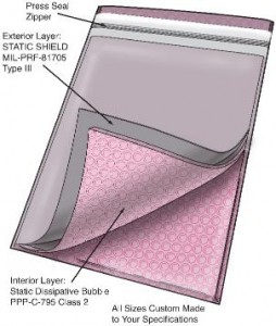 Series 9082 Static Shield Zip Close Cushion Bag