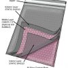 Series 9083SS Static Shield Zip Close Cushion Bag